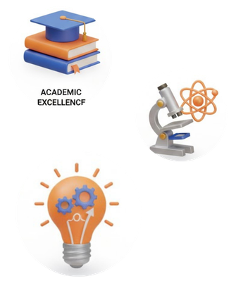 Sarvadnya Coaching Classes